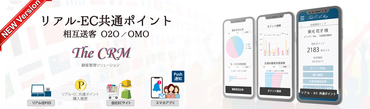 The CRM