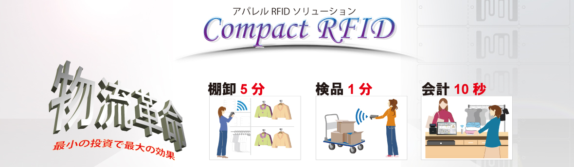 RFIDシステム