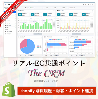 The CRM