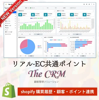 The CRM