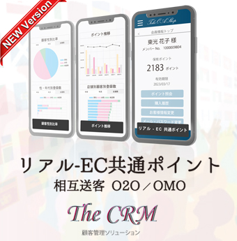 The CRM