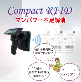 RFIDシステム